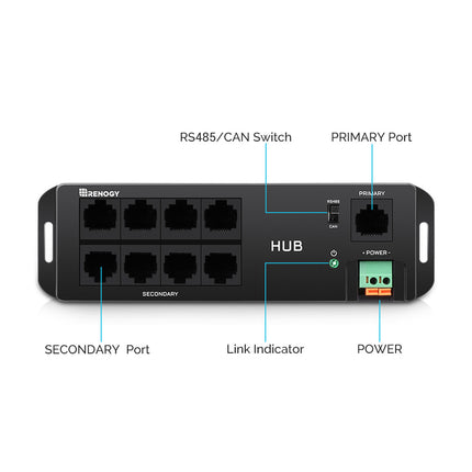 Renogy Bluetooth Communication Hub