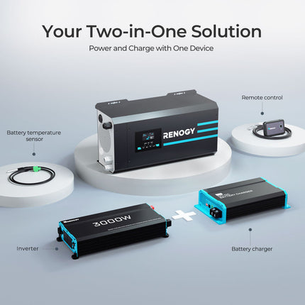 Renogy 3000W AC - DC, DC - AC Pure Sine Wave Inverter w/ LCD