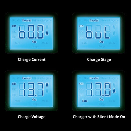 Enerdrive ePOWER 12V 20A Smart Charger