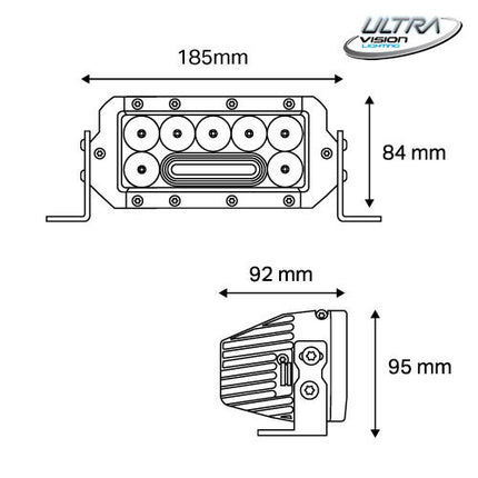 Ultra Vision Nitro Maxx 55W 7″ LED Light bar