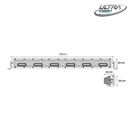 Nitro Maxx 35" LED Light Bar - Black Rim