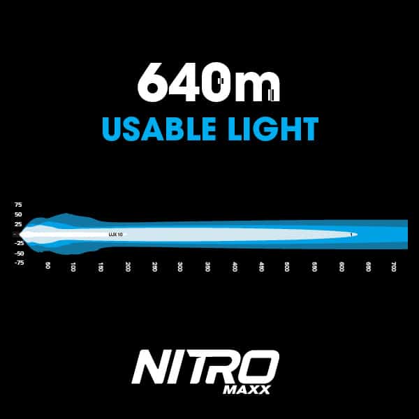 Ultra Vision Nitro Maxx 70W 18″ Single Row Light Bar