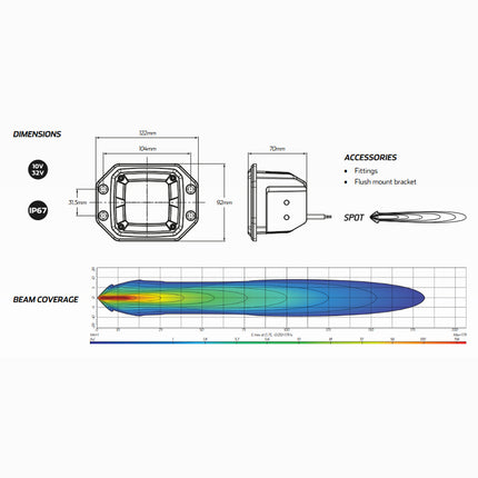 QVEE 20W LED (Spot Beam) — ONE PAIR