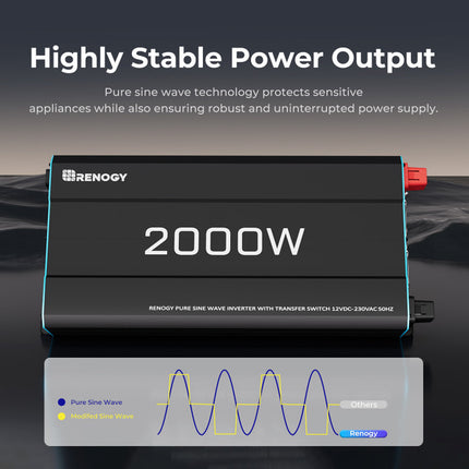 Renogy 2000W 12V to 230V/240V Pure Sine Wave Inverter (with UPS)