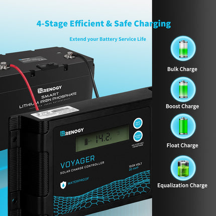 Renogy Voyager 12V 10A Waterproof PWM Charge Controller