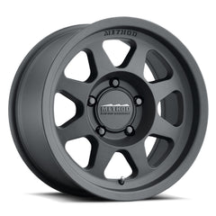Method 701 | Bahia Blue