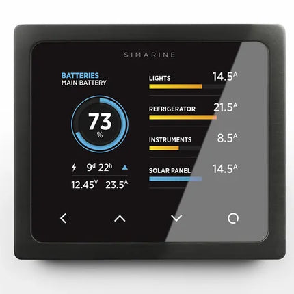 Enerdrive - Pico Display Panel Mount Black