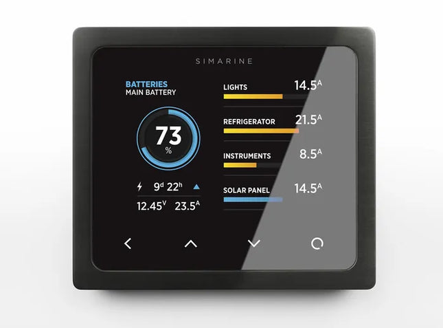 Enerdrive - Pico Display Panel Mount Black